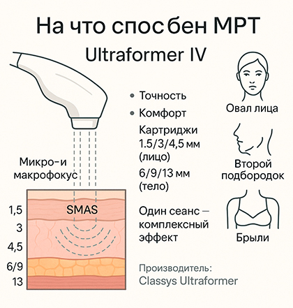 На что способен MPT